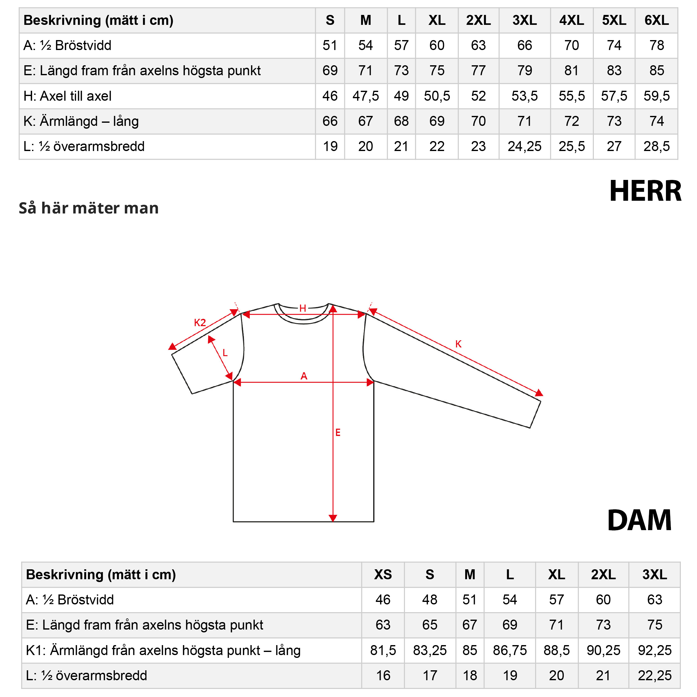 hood zip polisforbundet mattabell