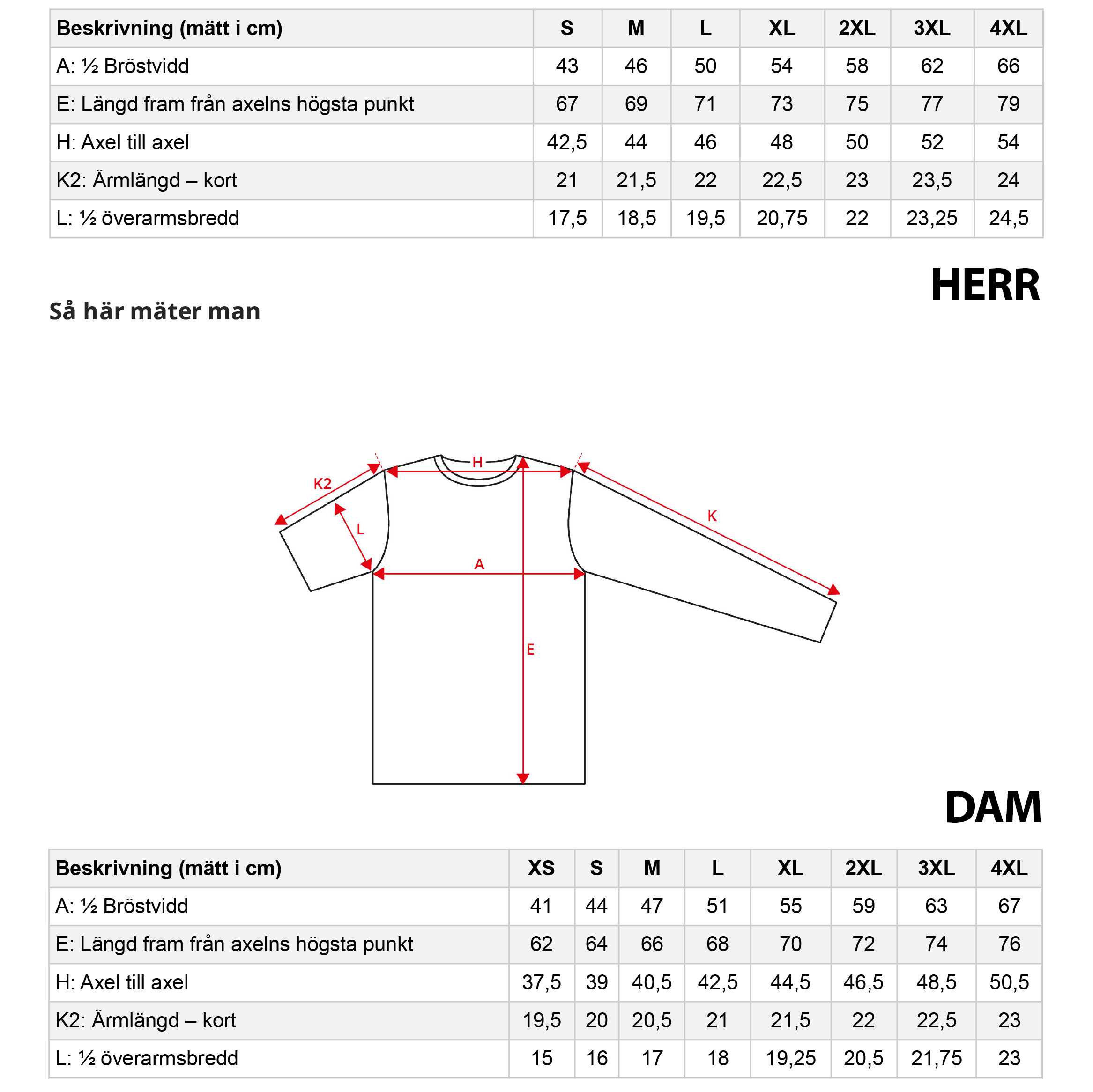 pf funktion tshirt mattabell
