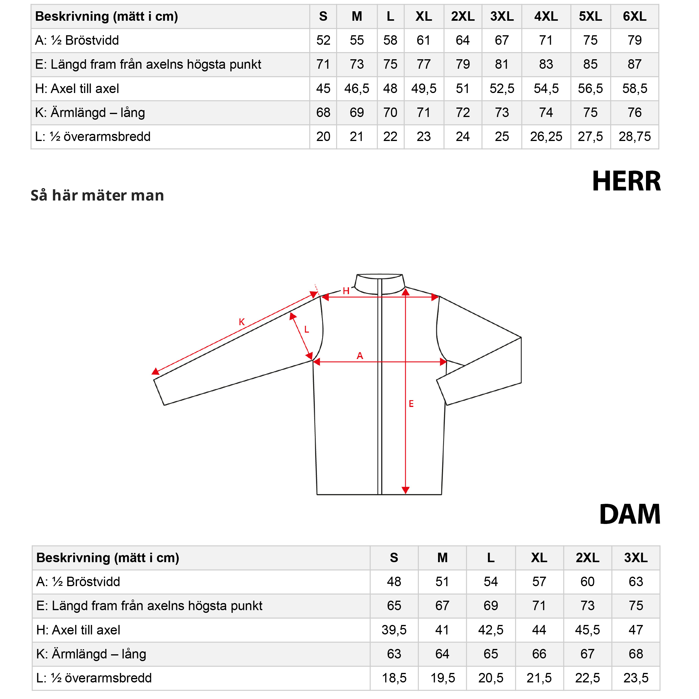 softshell polisforbundet mattabell